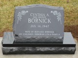 bornick